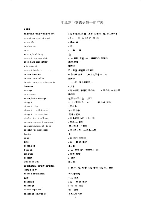 (完整word版)苏教版高一英语必修一单词.doc