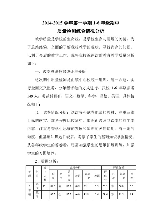 2014-2015第一学期1-6年级期中质量检测综合分析