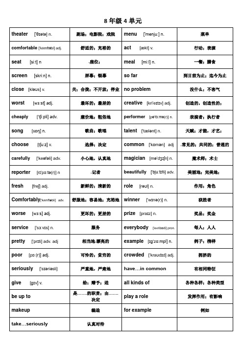 8年级4单元单词中英文默写