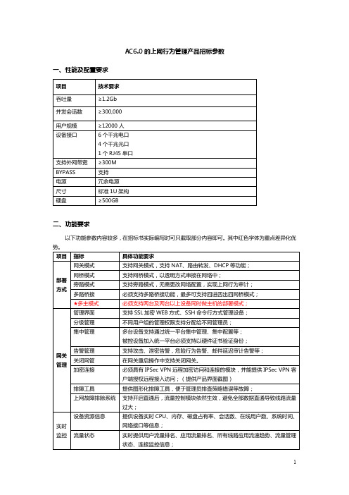 AC1700上网行为管理