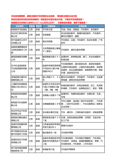 新版江苏省盐城汽车配件零售工商企业公司商家名录名单联系方式大全133家