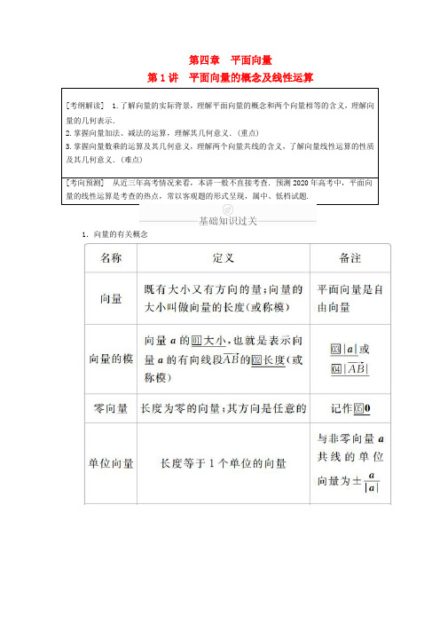 2020版高考数学一轮复习第4章平面向量第1讲平面向量的概念及线性运算讲义理Word版含解析