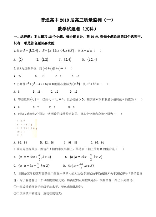 吉林省长春市普通高中2018届高三质量监测(一)数学(文)试卷(含答案)