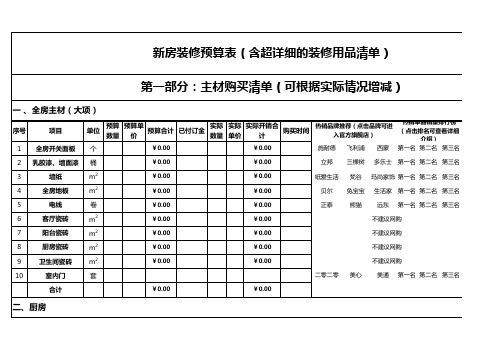 超详细新房装修全包费用预算清单EXCEL模板(完整版)