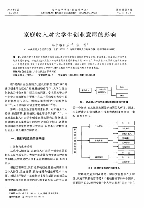 家庭收入对大学生创业意愿的影响