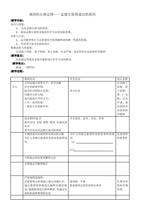 苏教版高中生物必修：遗传与进化 孟德尔获得成功的原因-公开课比赛一等奖