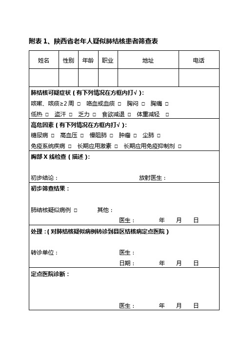 附表1、陕西省老年人疑似肺结核患者筛查表