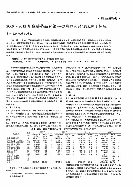 2009-2012年麻醉药品和第一类精神药品临床应用情况