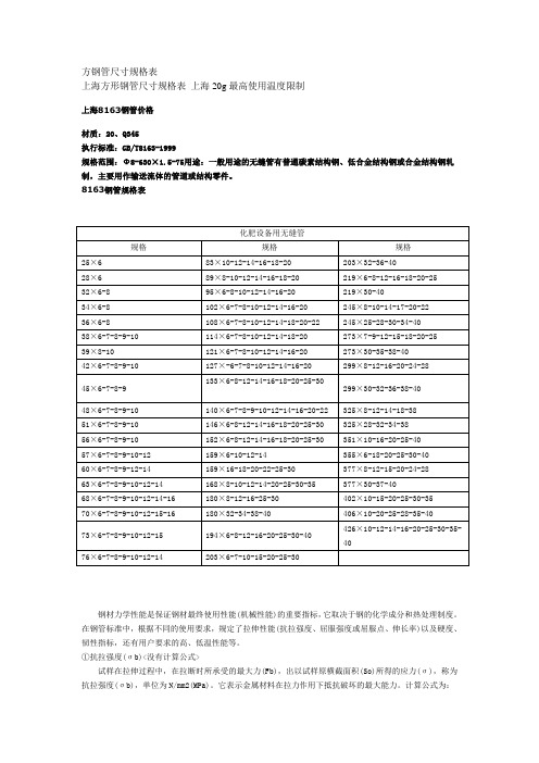 方钢管尺寸规格表