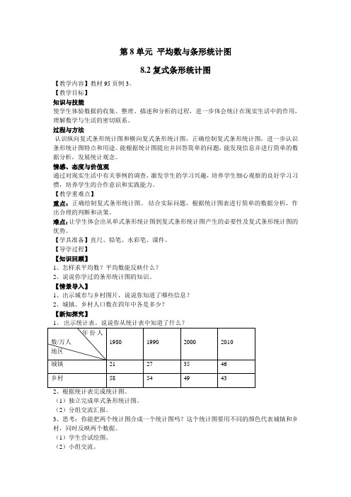 人教版四年级数学下册(导学案)8.2复式条形统计图