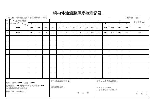 钢构件油漆膜厚度检测记录