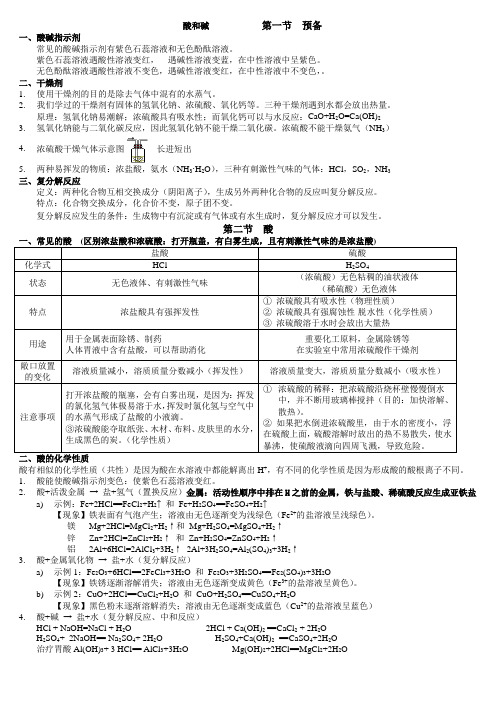 2018年人教版中考化学九年级化学第十单元十一十二单元知识点酸碱盐