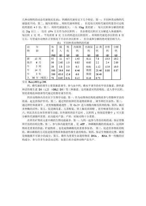 钙和磷的代谢和功能