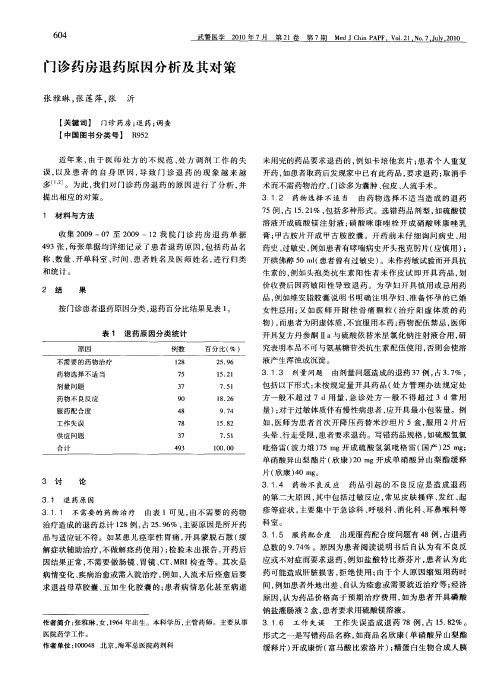 门诊药房退药原因分析及其对策