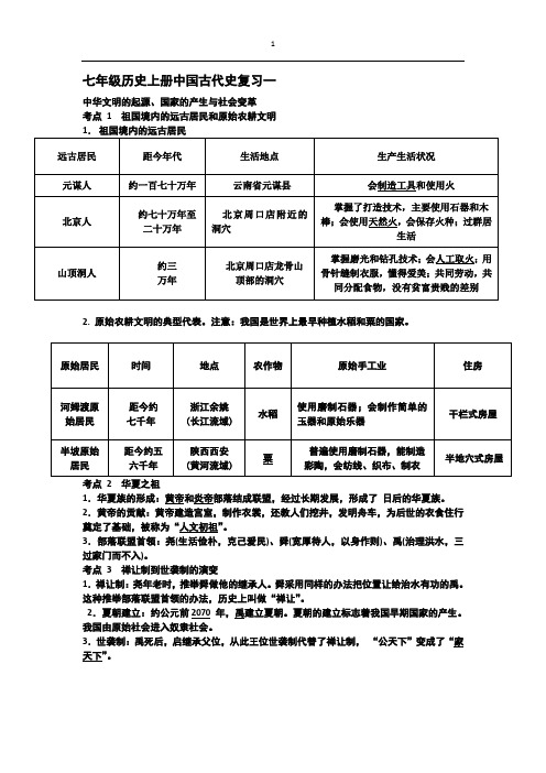 七年级历史上册中国古代史