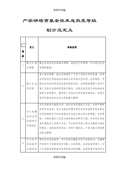 技术成熟度等级1-9通用(适用技术基金或项目申请技术成熟度等级表述)之欧阳学创编