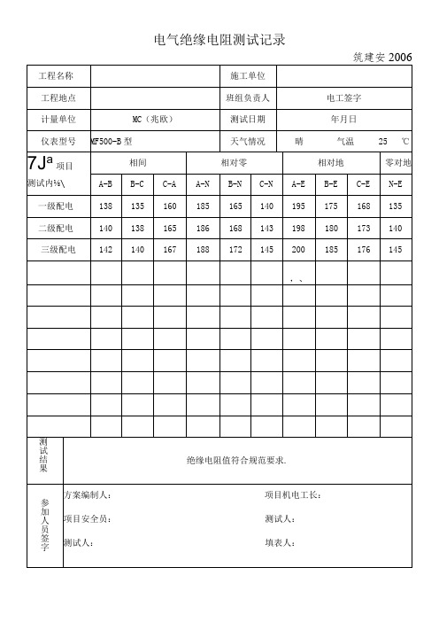 电气绝缘电阻测试记录