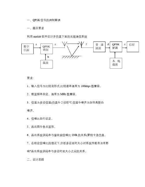 通信原理课程设计――QPSK信号的调制解调.