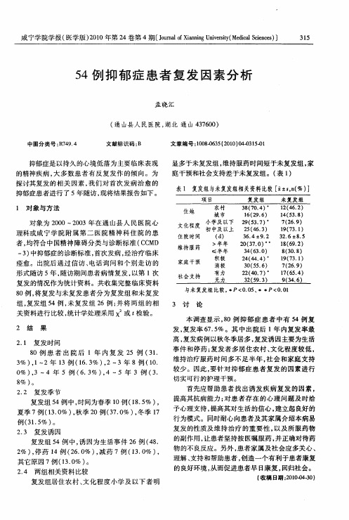 54例抑郁症患者复发因素分析