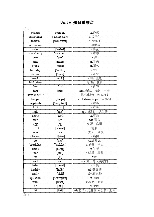 最新人教版七年级上Unit 6 知识重难点