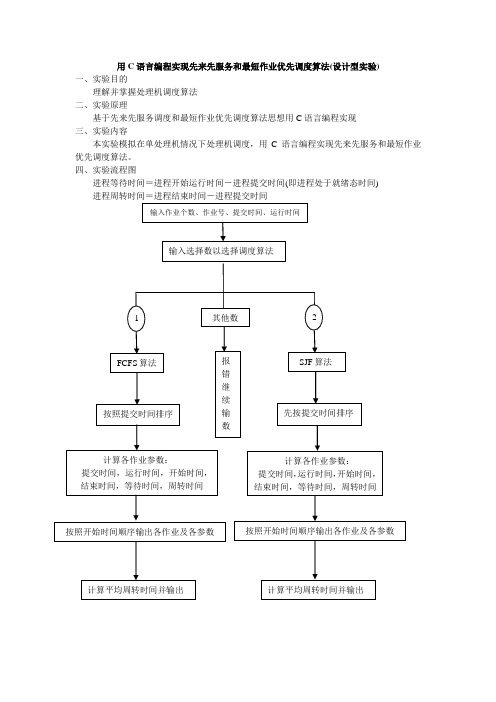 实验2 先来先服务调度和最短作业优先调度算法实现