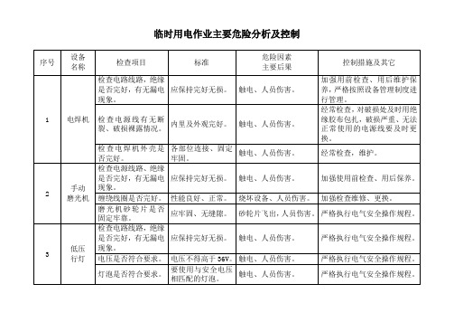 临时用电作业主要危险分析及控制