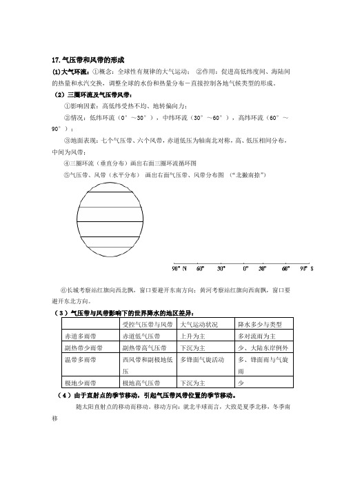 气压带和风带的形成知识点