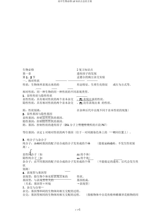 高中生物必修13知识点总结计划