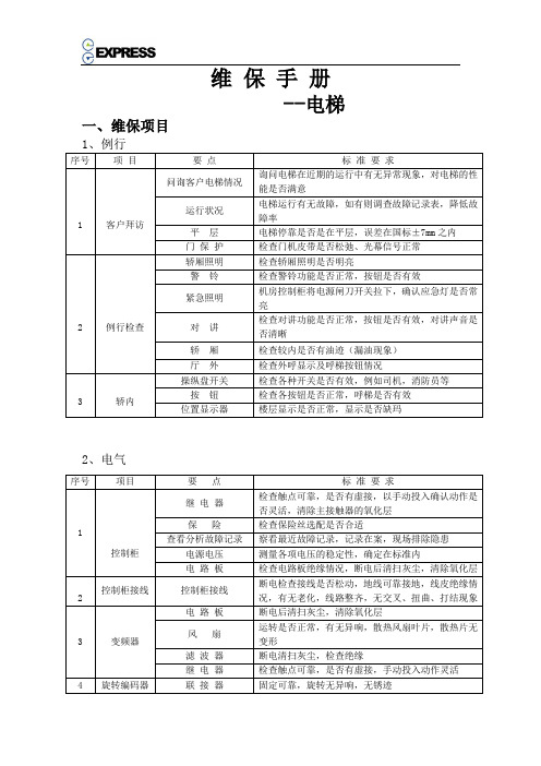 SVC维保手册(SUPEX)2