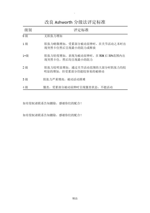 改良Ashworth分级法评定标准