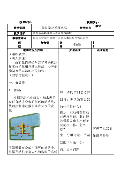 汽车节温器及循环水路