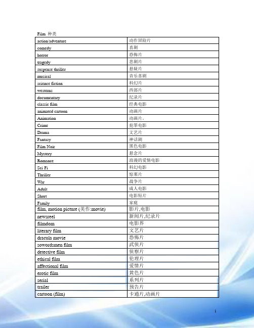 英文电影类型-电影常用词汇