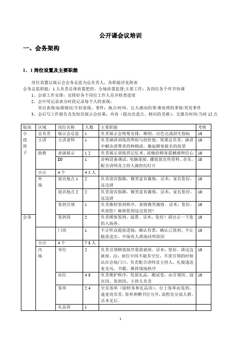 会务手册