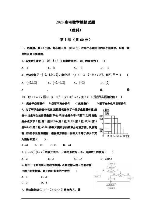 2020高考数学(理)必刷试题+参考答案+评分标准 (59)