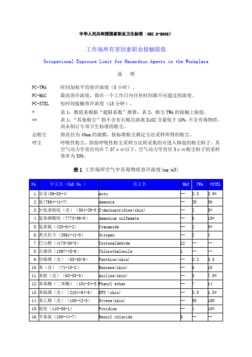 (GBZ2-2002)《工业场所有害因素职业接触限值》