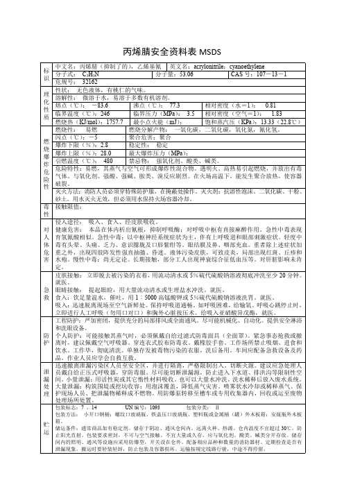 丙烯腈安全资料表MSDS