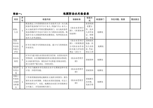 防治水专项检查最新表格