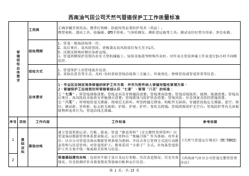 西南油气田分公司天然气管道保护工工作质量标准.pdf1-5