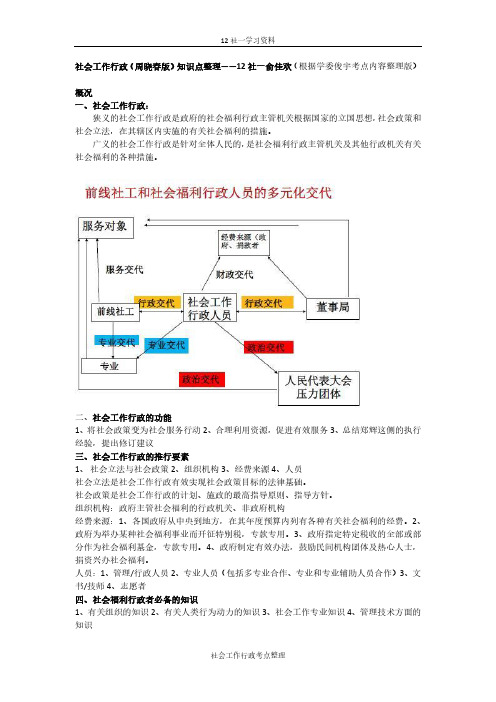 社会工作行政知识点集合