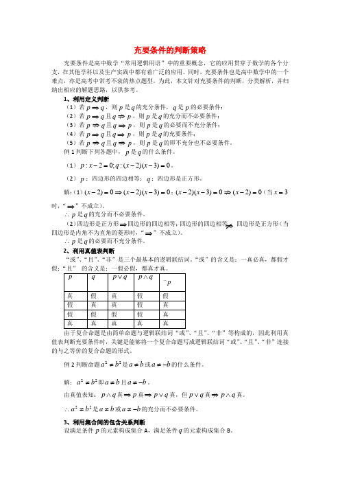 高考数学复习点拨 充要条件的判断策略.doc