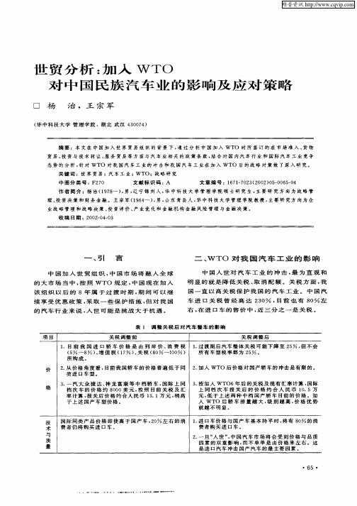 世贸分析：加入WTO对中国民族汽车业的影响及应对策略