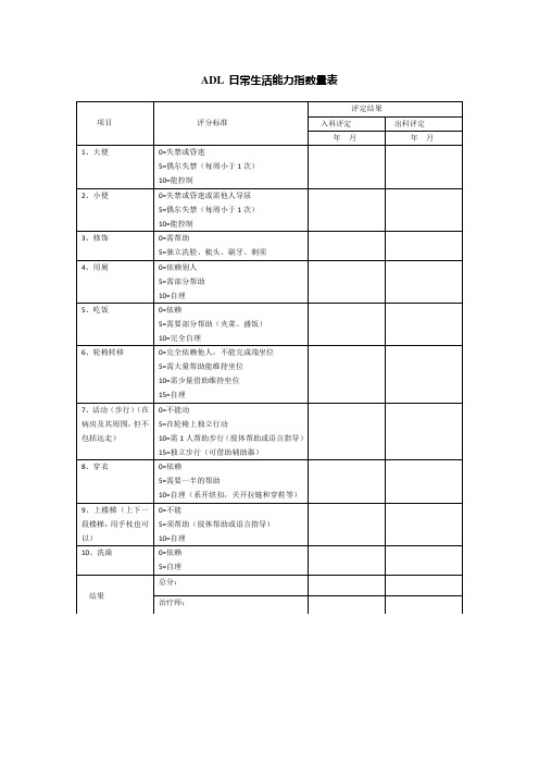 日常生活能力指数量表