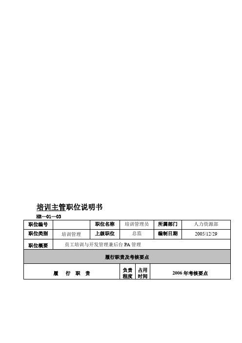 (完整word版)培训主管岗位职责及考核