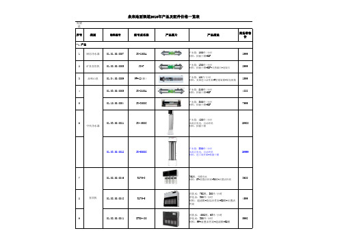 副本2016年泉来地面渠道产品及配件价格一览表-3月2日