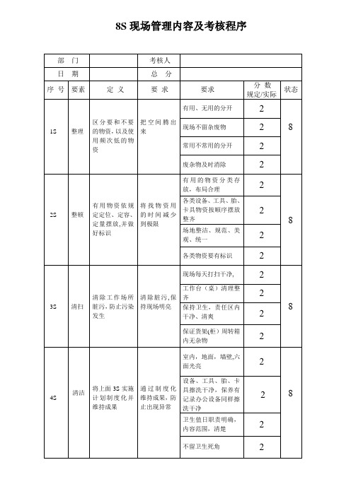 8S现场管理内容