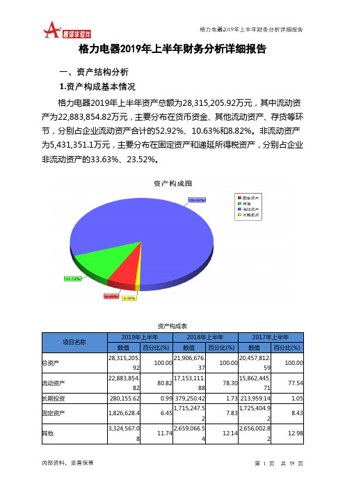 格力电器2019年上半年财务分析详细报告