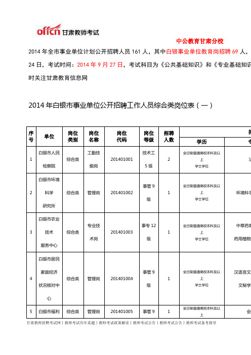 2014年白银市事业单位公开招聘工作人员综合类岗位表1