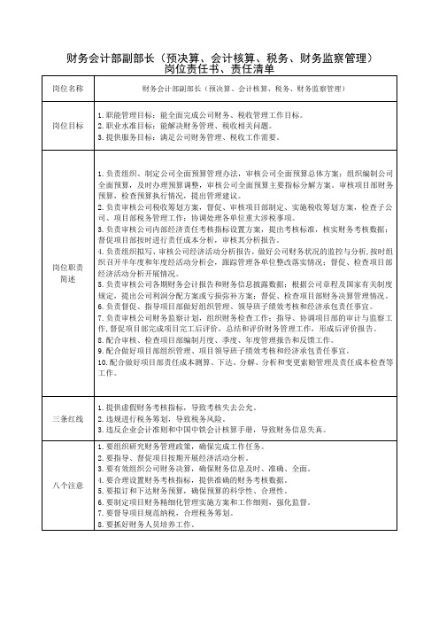 财务会计部副部长(预决算、会计核算、税务、财务监察管理)岗位责任书、责任清单