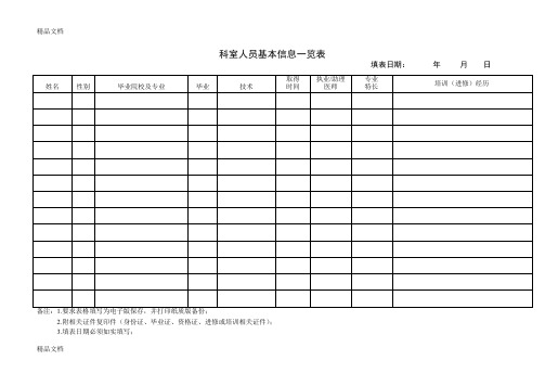 最新医院科室人员信息一览表