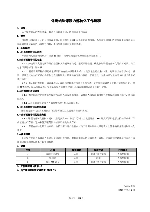 外出培训课程内部转化工作流程